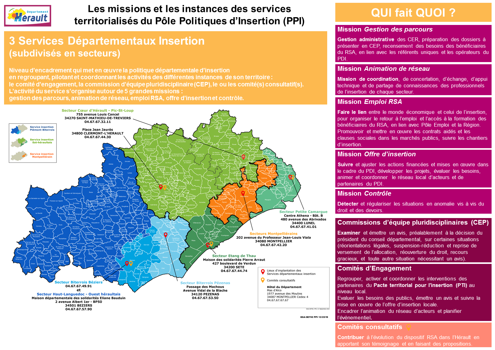 L’organisation territoriale de l’insertion dans l’Hérault et les missions réalisées